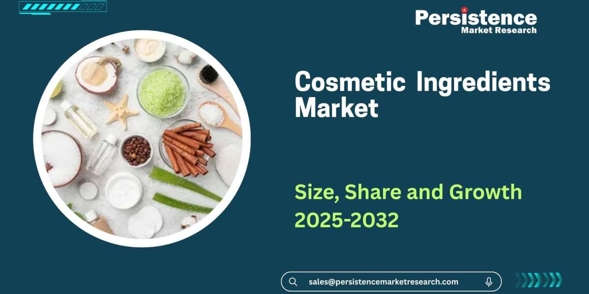 Cosmetic Ingredients Market Outlook Future Trends, Regional Share, and Key Innovations