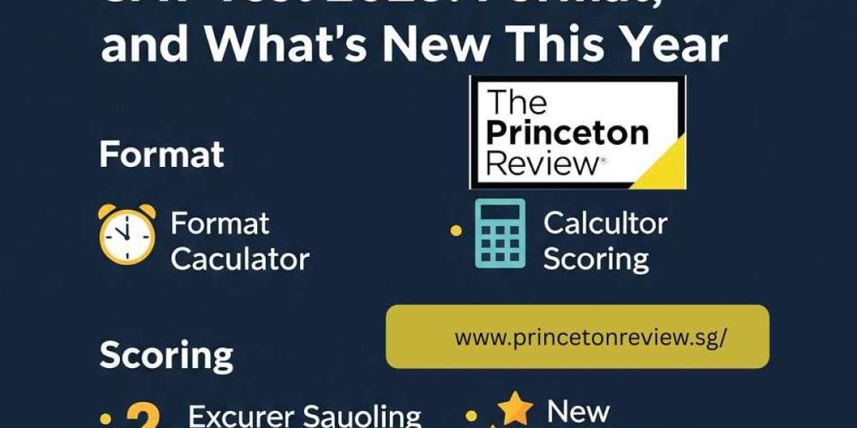 SAT Test 2025: Format, Scoring, and What’s New This Year