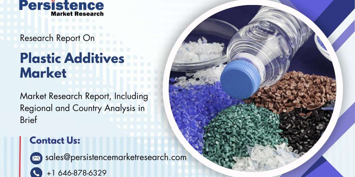 Plastic Additives Market Growth Enhanced by Recycled Material Adoption