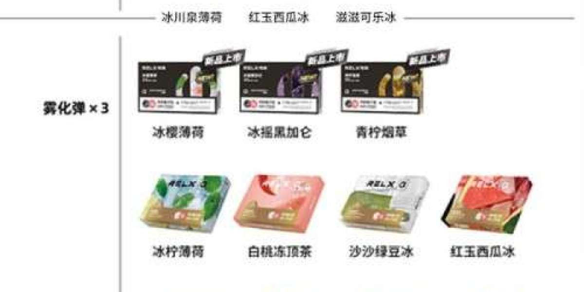 ราคาบุหรี่ไฟฟ้า Relx Zero และพอตไฟฟ้าในไทย