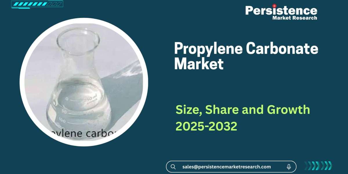 Propylene Carbonate Market Trends and Future Forecast Emerging Opportunities by 2032