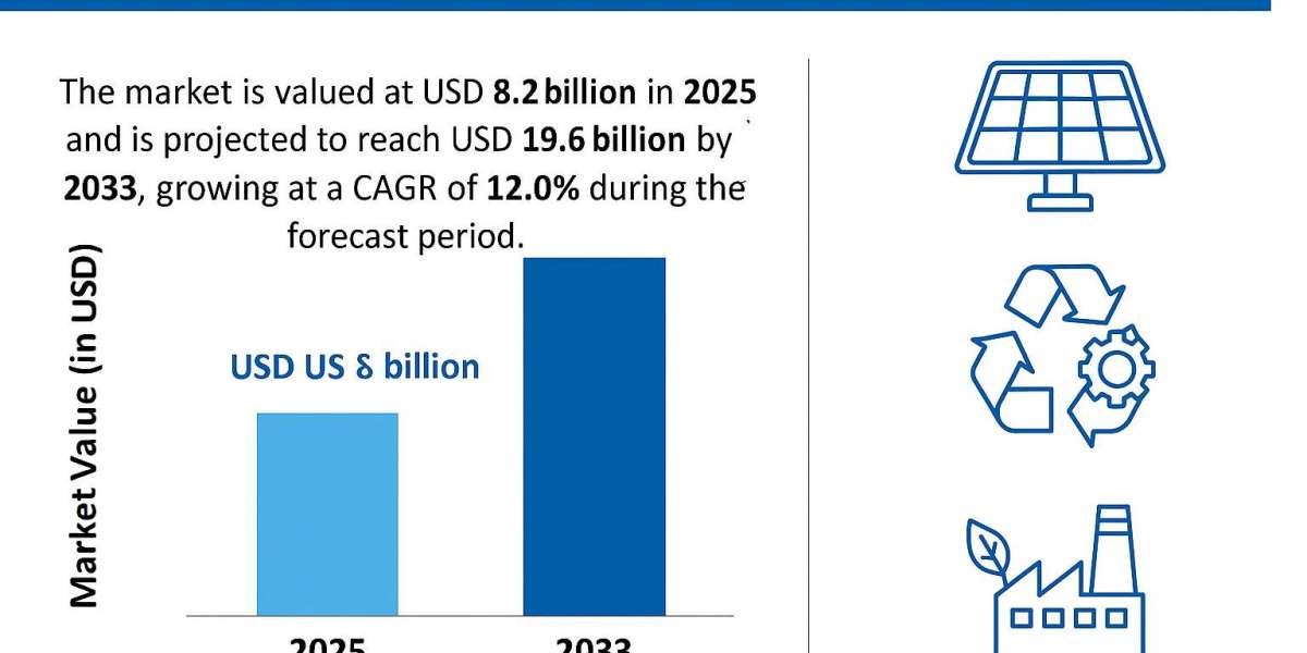 Emerging Opportunities in Solar Panel O&M Across Asia-Pacific and Beyond