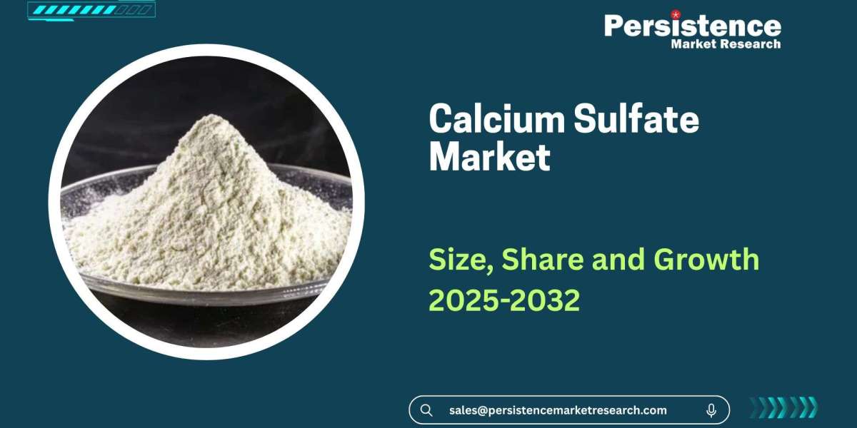 Calcium Sulfate Global Industry Analysis Market Size, Region-Wise Share & Growth Drivers