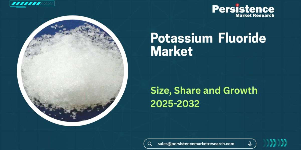 Potassium Fluoride Market Share, Industry Insights, and Forecast