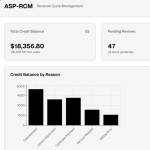 Annie queen Profile Picture