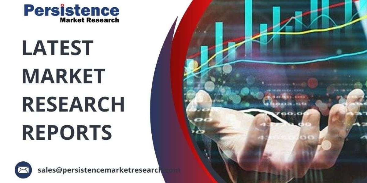 Automotive Diagnostic Scan Tools Market Assessment of Technological Advancements in Diagnostics