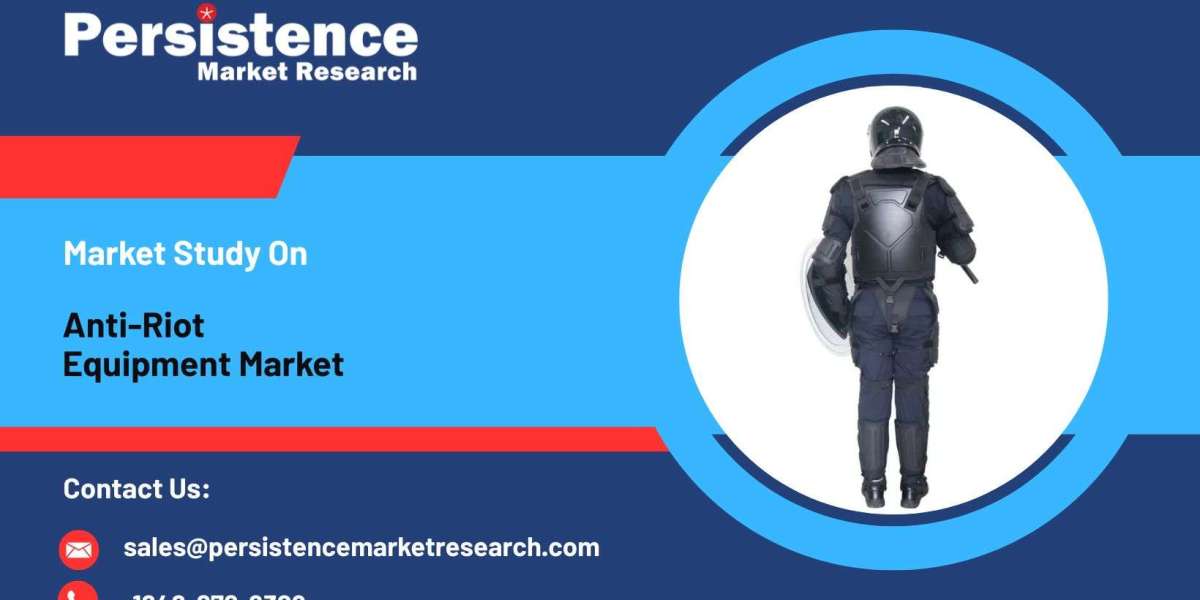 Anti-Riot Equipment Market: Buy Guides and Price Trends for Riot Gear