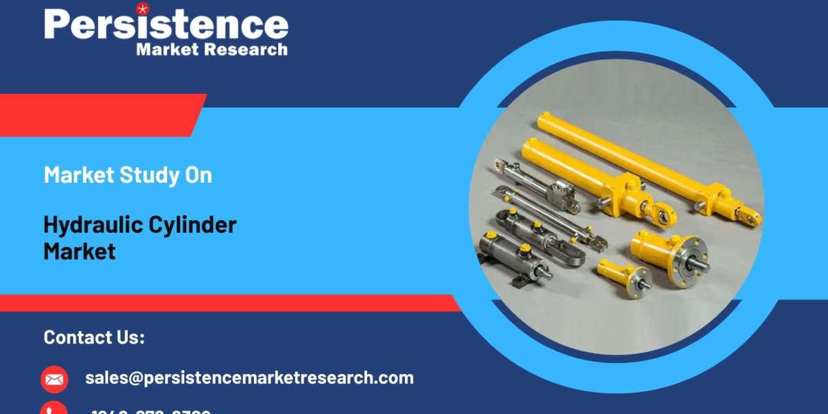 Hydraulic Cylinder Market: Tie Rod and Welded Cylinder Technology Trends