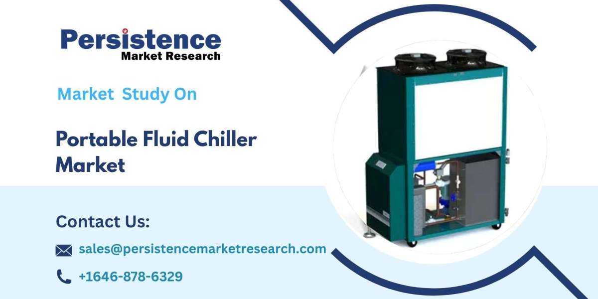 Portable Fluid Chiller Market Outlook for Mobile Fluid Chillers