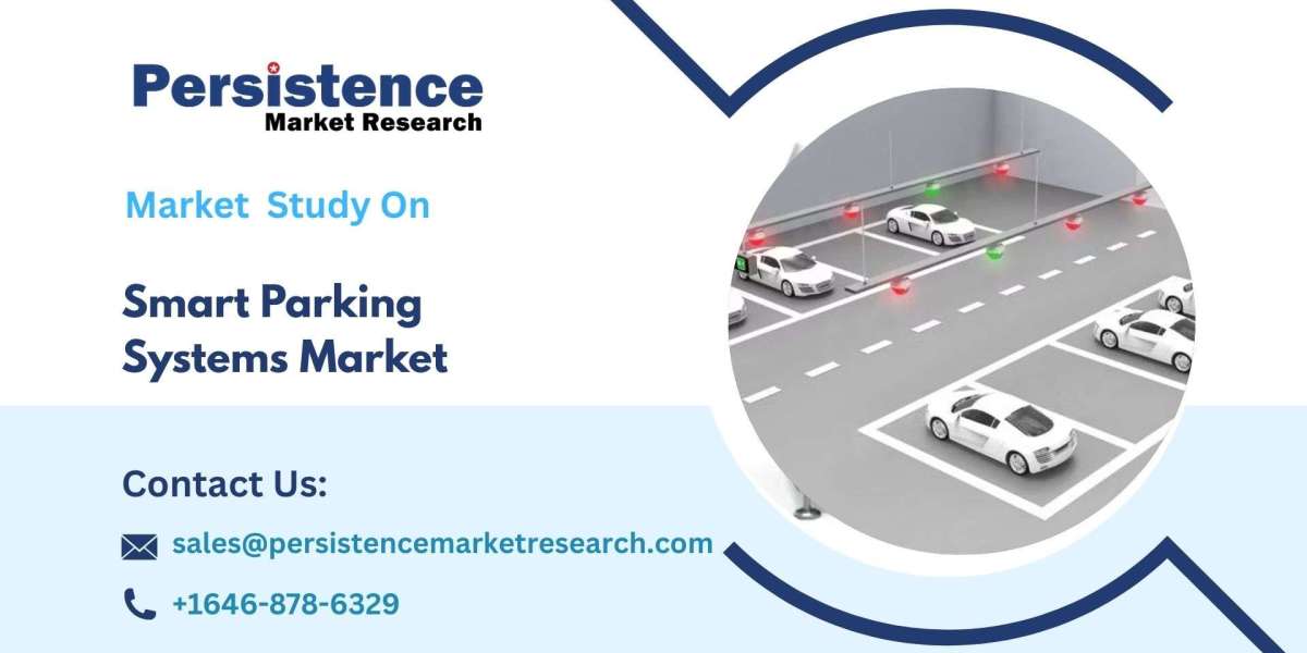 Smart Parking Systems Market: Automated Parking Infrastructure for Smart Cities