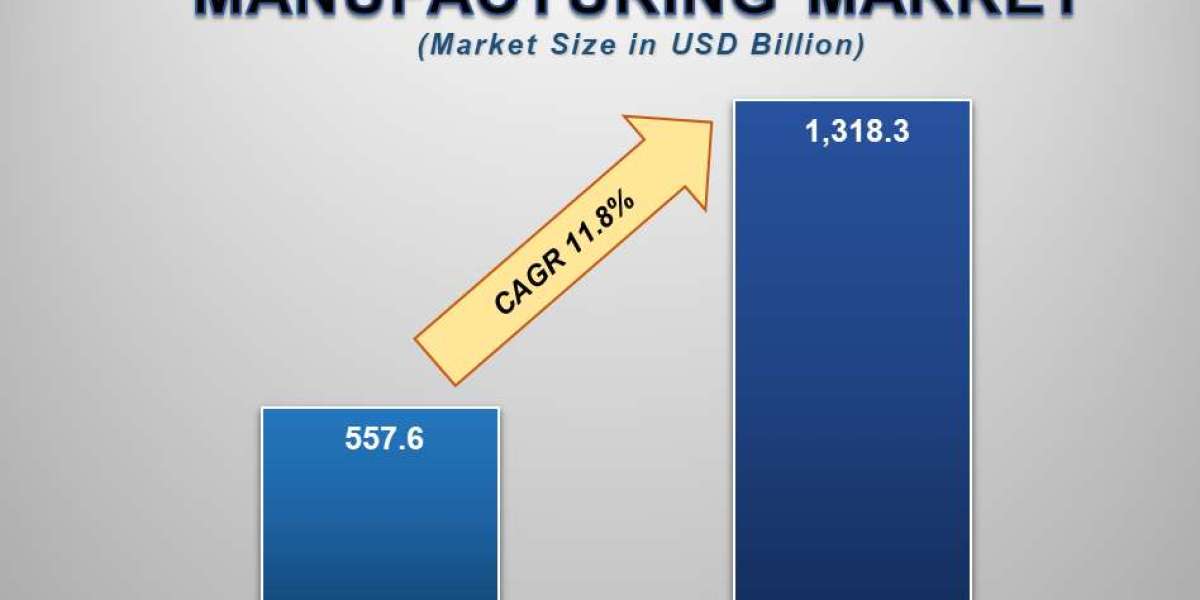 Consumer and Healthcare Trends Impacting Pharmaceutical Manufacturing