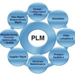 Daniel Elliot Profile Picture