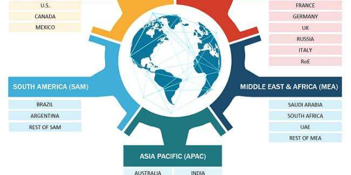 Global Emergency Food Market Trends 2025–2031: Regional Growth and Consumer Shifts