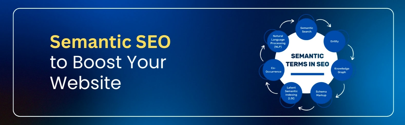 What Is Semantic SEO? Boost Visibility and Rankings