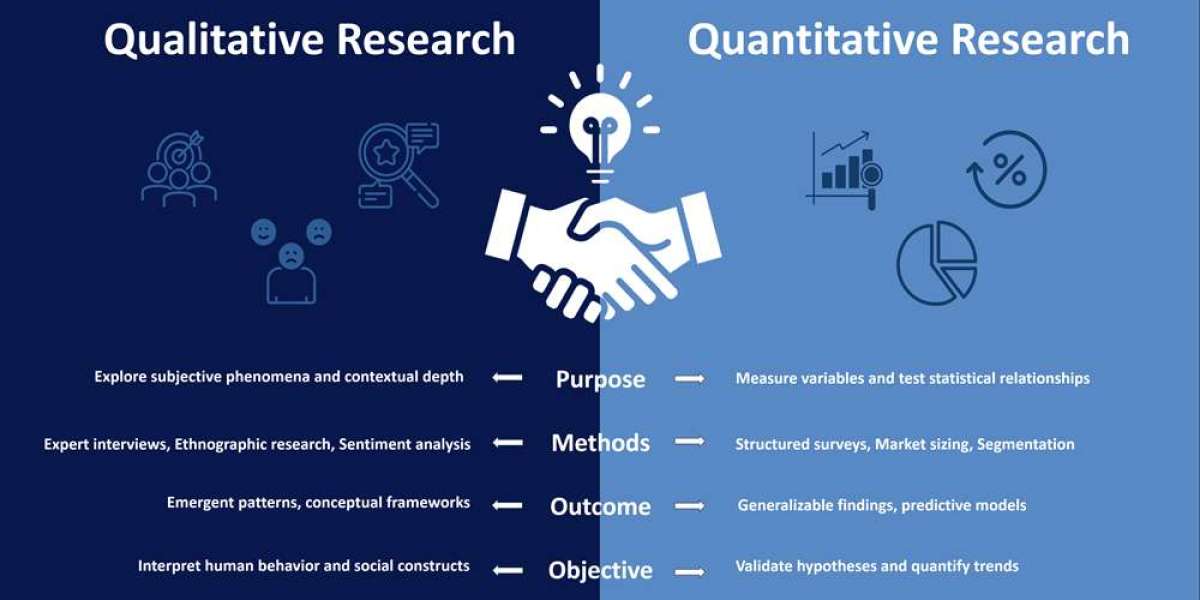 The Power of Two: How Qualitative and Quantitative Research Can Work Together