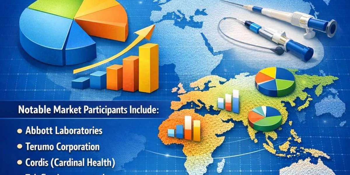 Vascular Closure Devices Market Size to Reach USD 1.93 Billion by 2031 | Growth Forecasts & Insights