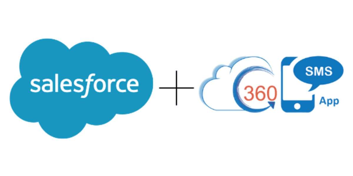 The Future of Call Centers: Salesforce Softphone and VoIP Integration Explained