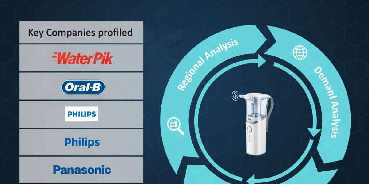 What Is the Future of the Rechargeable Oral Irrigator Market? Growth Forecasts & Insights