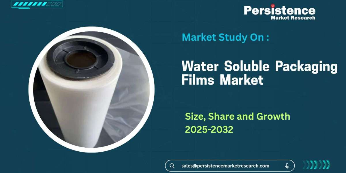 Water Soluble Packaging Films Market Share Trends and Industry Forecast