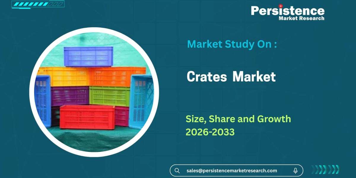 Crates Market Expansion Trends and Growth Forecast Analysis