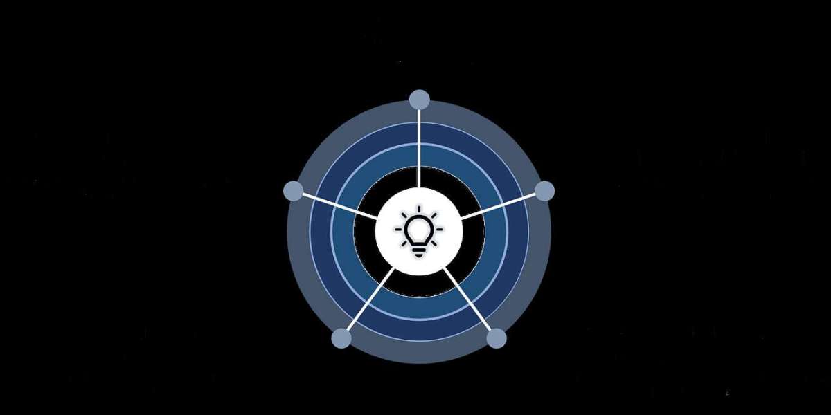 Decoding Competition: SWOT & Benchmarking Through Market Research