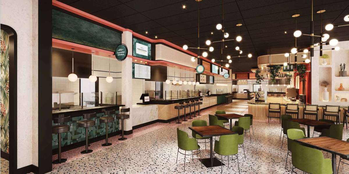 Food Hall Management Business Plan Report 2025: What You Need to Get Started