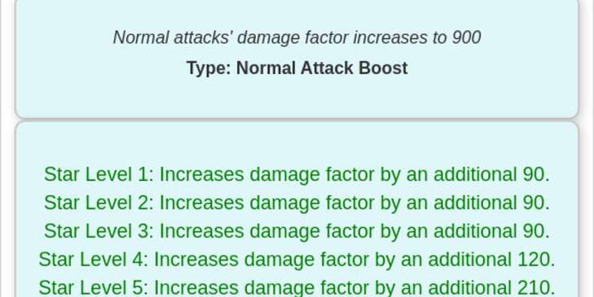 Last Z: Mia Hero Guide – Stats & Faction Info