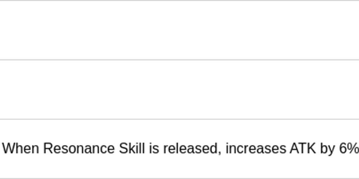 Aero Rover Weapons - Top Choices Ranked