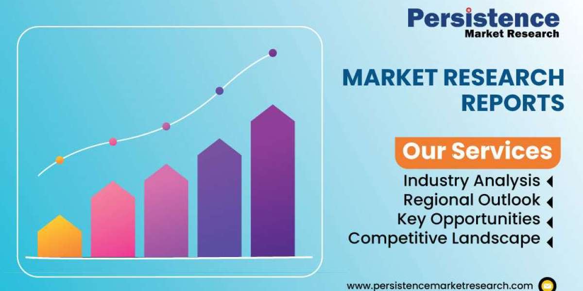 High-Performance Butterfly Valve Market Growth Drivers and Technological Innovations