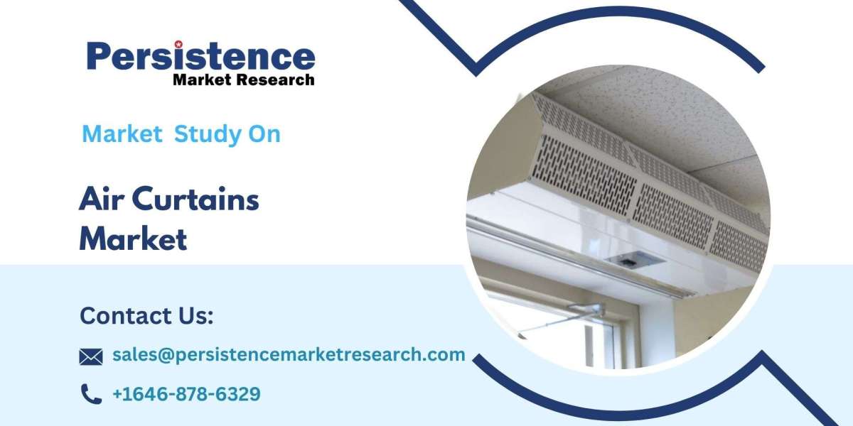 Air Curtains Market Analysis: Air Curtain Installation Cost and ROI