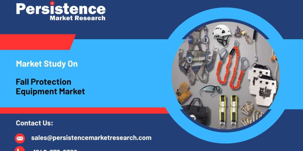 Fall Protection Equipment Market Growth with Fall Arrest Systems