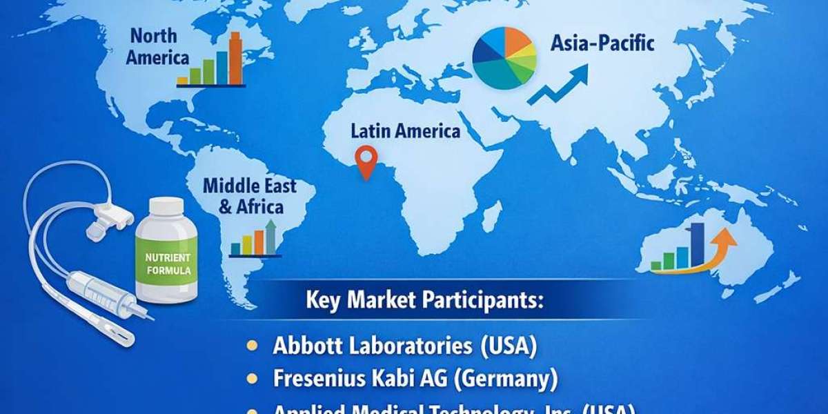 Global Medical Gastrostomy Feeding Tube Market Set to Surpass USD 1.02 Billion by 2031