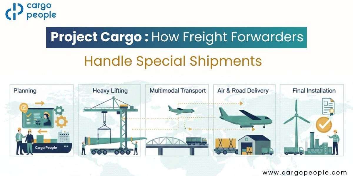 Project Cargo in India: Why Size Isn’t the Real Challenge