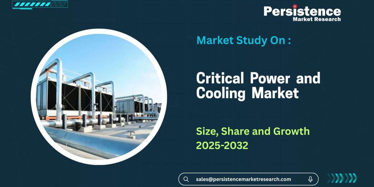 Global Critical Power and Cooling Market Size and Future Growth Outlook