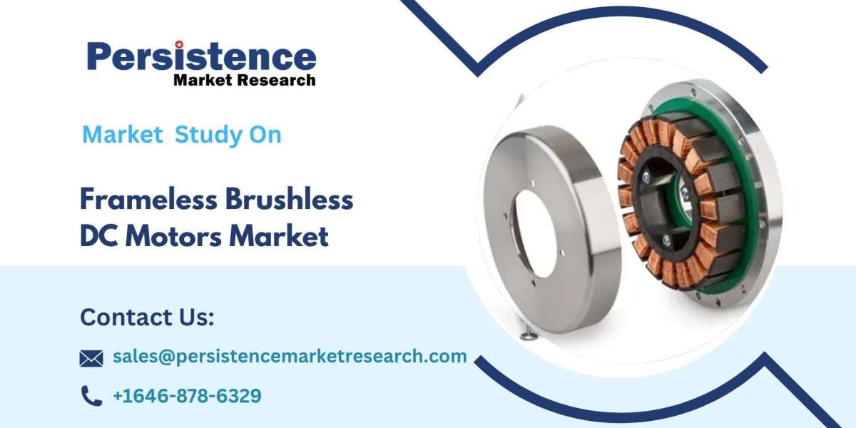 Frameless Brushless DC Motors Market: High Performance Motors for Next-Gen Robotics