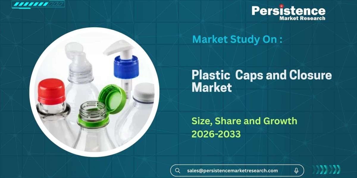 Plastic Caps and Closure Market Size and Share with Long Term Growth Projection