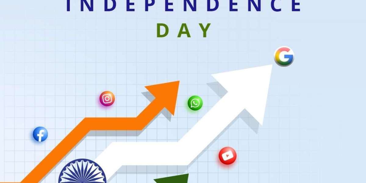 How Hyderabad Brands Are Scaling Faster with Digital Marketing in 2026