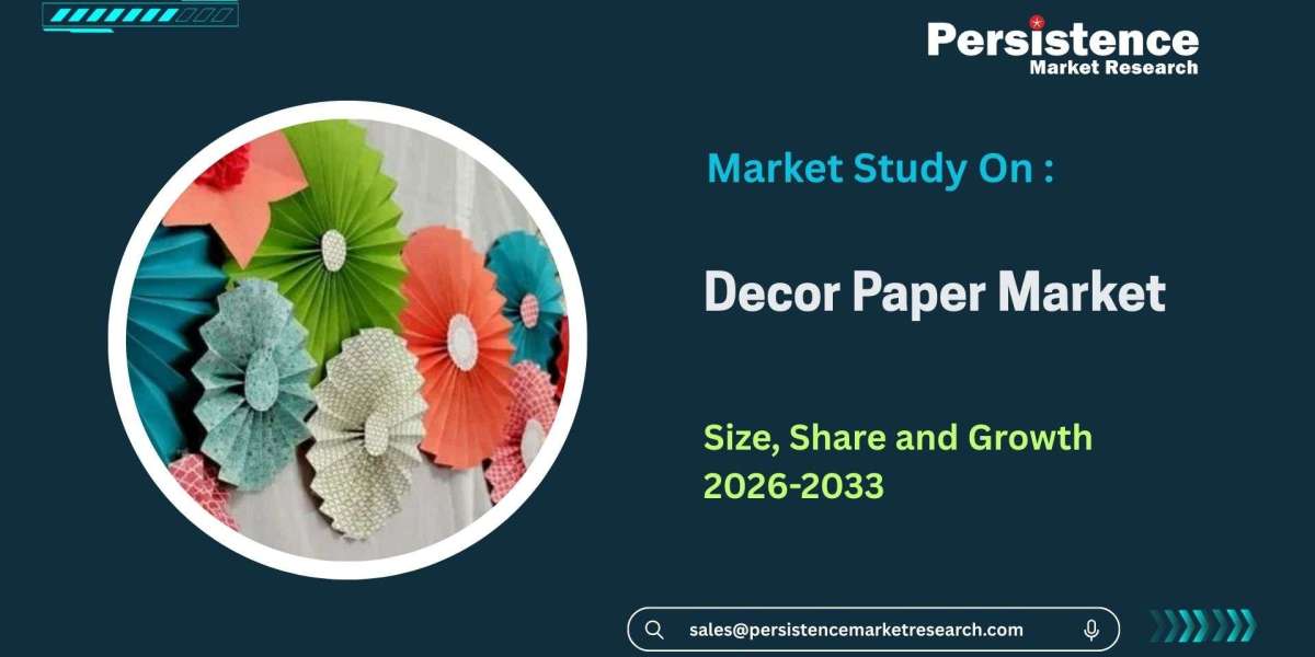 Decor Paper Market Growth Forecast and Investment Insights