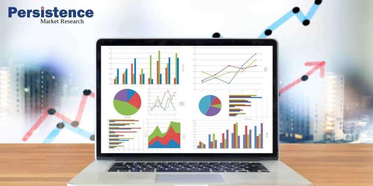 Thermal Scanners Market: Expansion of Thermal Imaging Camera Applications