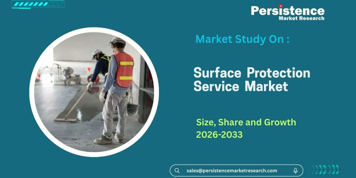 Surface Protection Service Industry Analysis with Growth Projections
