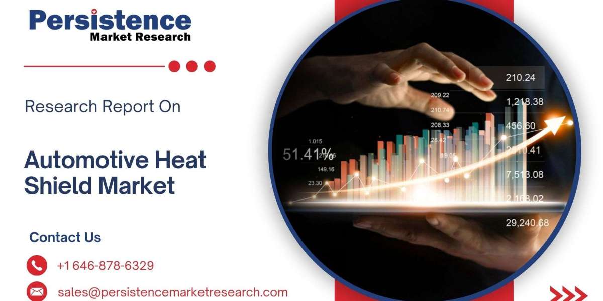 Automotive Heat Shield Market In-Depth Expert Analysis including Trends, Share, Size and Forecast 2026 - 2033
