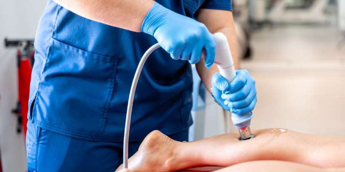 Shock Wave Therapy Device Market Analysis 2026–2035