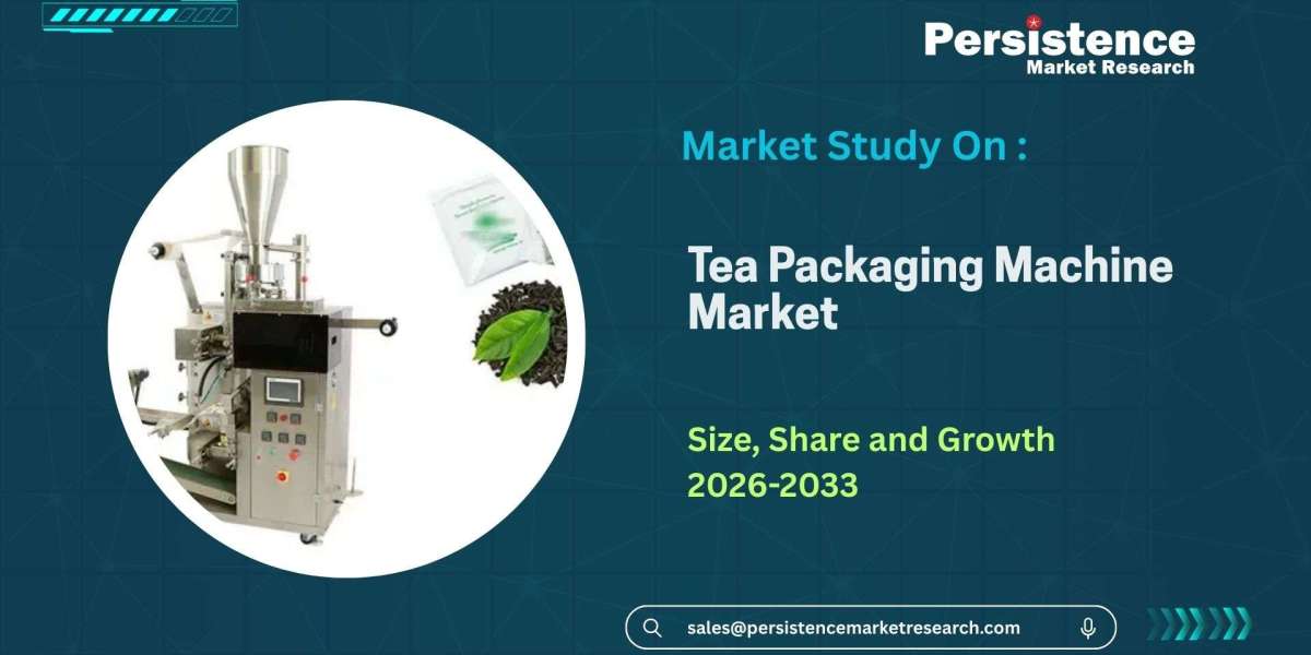 Global Tea Packaging Machine Market Size and Future Growth Forecast