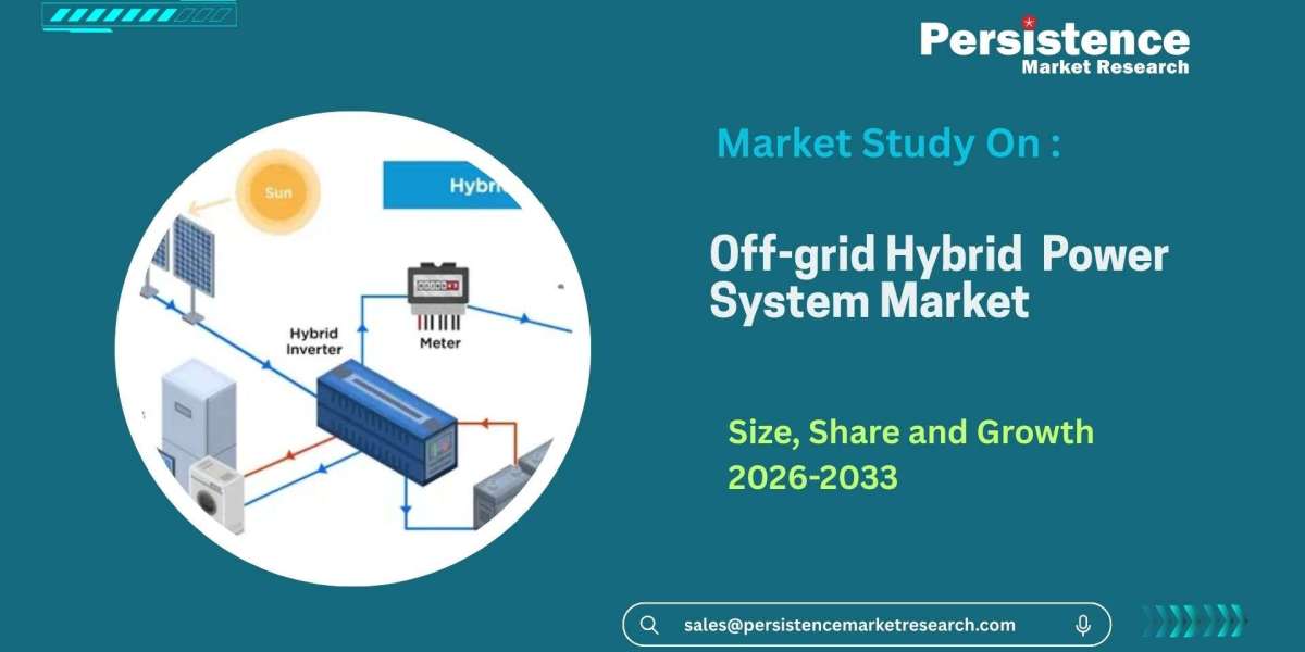 Off-grid Hybrid Power System Market Trends Technological Innovations and Market Growth
