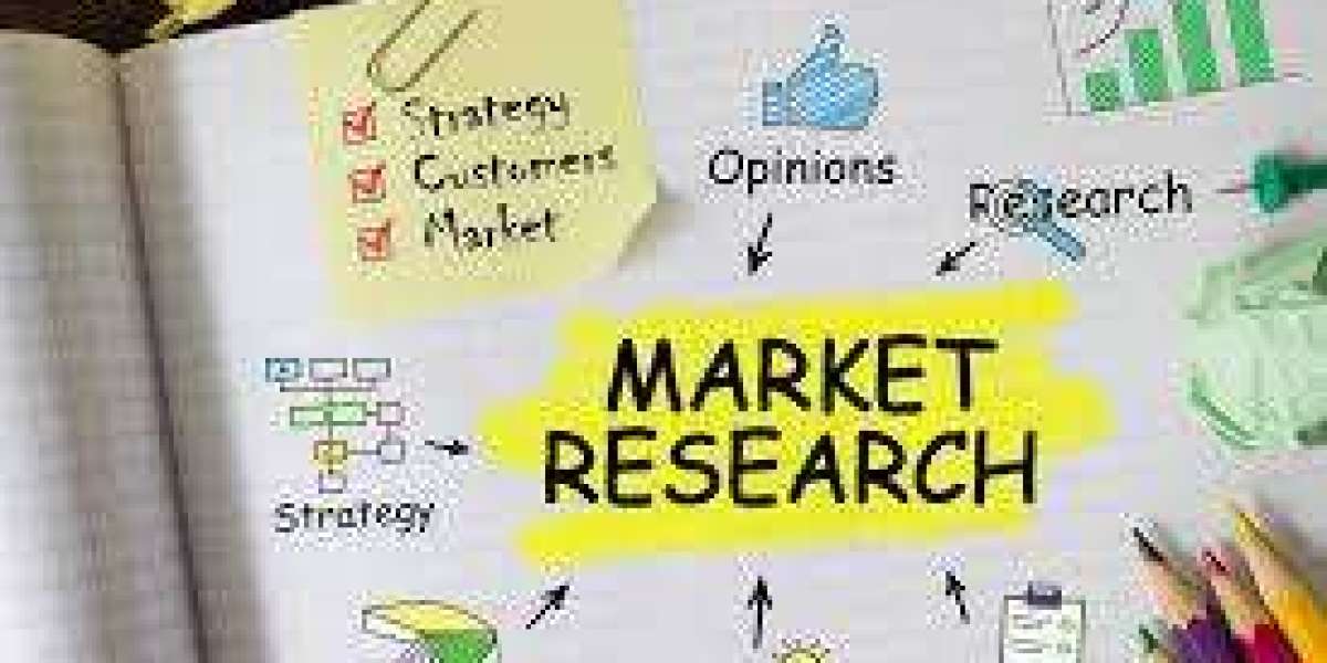 Global Rich Communication Services Market Prominent Drivers, Segmentation, Growth Rate, Overview & Future Prospects 