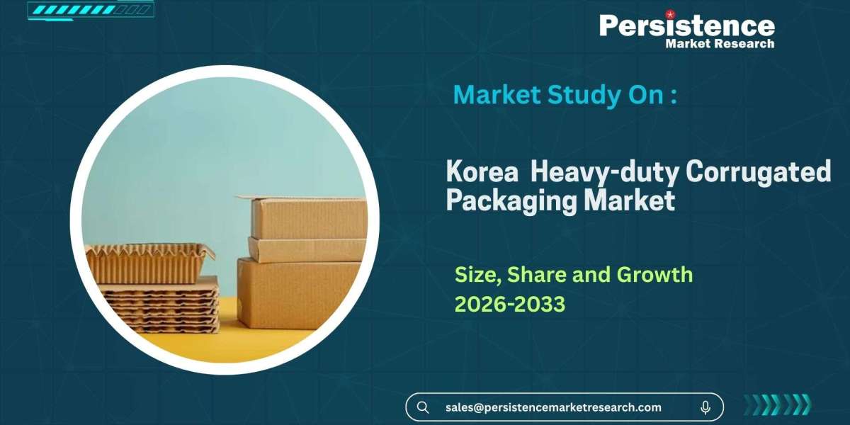 Korea Heavy Duty Corrugated Packaging Market Outlook with Size and Share Analysis