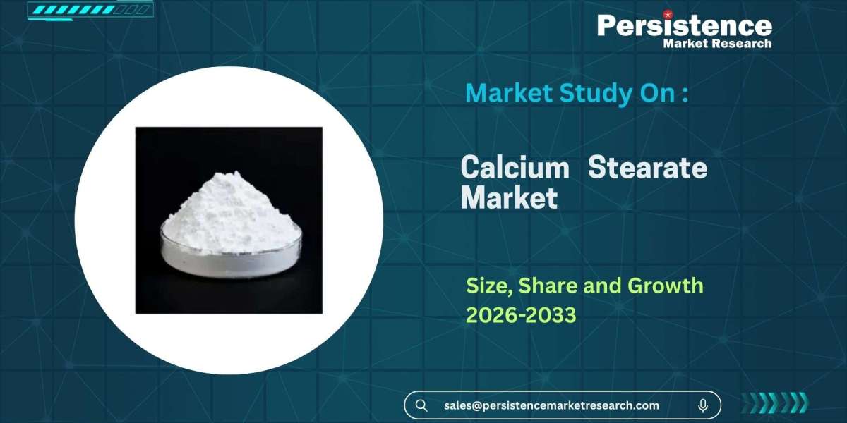 Calcium Stearate Market Trends Innovations, Technologies, and Key Players