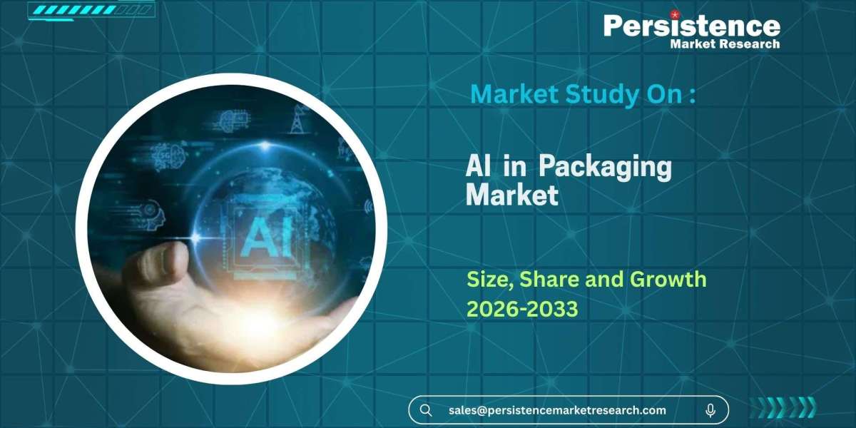 AI in Packaging Market Strategic Outlook and Long Term Forecast